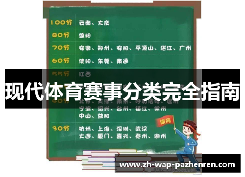 现代体育赛事分类完全指南