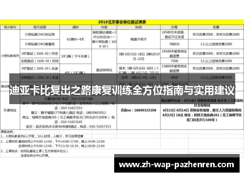 迪亚卡比复出之路康复训练全方位指南与实用建议 迪亚卡比复出之路康复训练全方位指南与实用建议