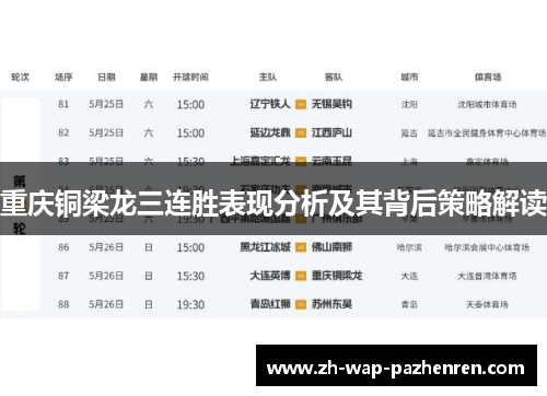 重庆铜梁龙三连胜表现分析及其背后策略解读 重庆铜梁龙三连胜表现分析及其背后策略解读