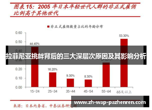 拉菲尼亚挑衅背后的三大深层次原因及其影响分析