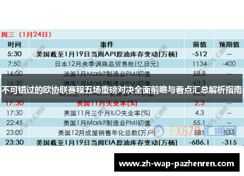 不可错过的欧协联赛程五场重磅对决全面前瞻与看点汇总解析指南