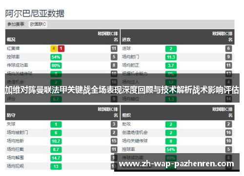 加维对阵曼联法甲关键战全场表现深度回顾与技术解析战术影响评估