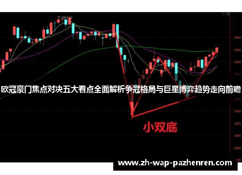欧冠豪门焦点对决五大看点全面解析争冠格局与巨星博弈趋势走向前瞻