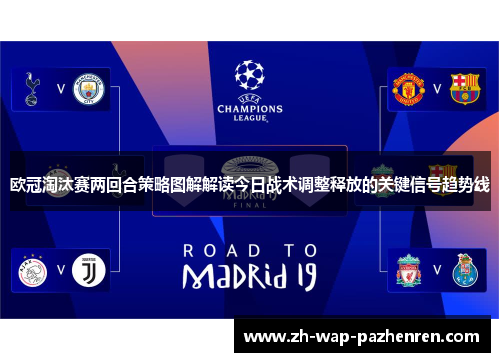 欧冠淘汰赛两回合策略图解解读今日战术调整释放的关键信号趋势线