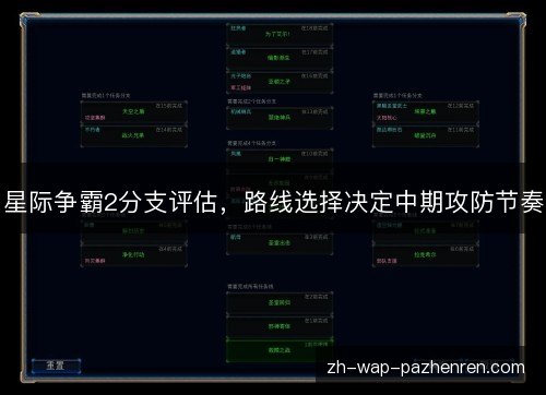 星际争霸2分支评估,路线选择决定中期攻防节奏 星际争霸2分支评估,路线选择决定中期攻防节奏